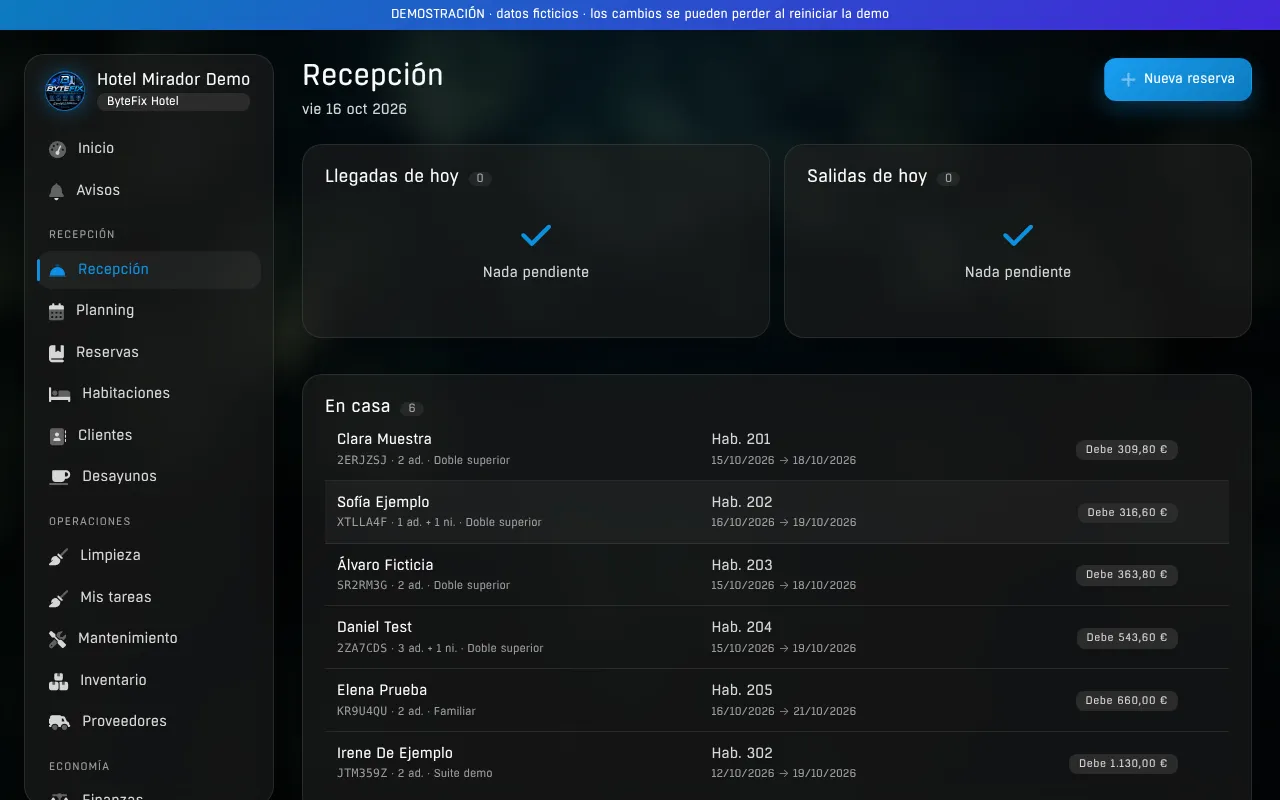 Pantalla de recepción con huéspedes en casa y saldos pendientes